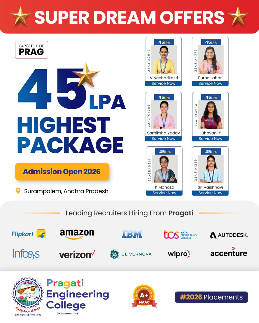 Highest package 45 LPA